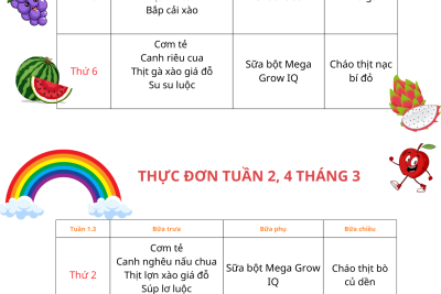 Thực đơn tháng 3 năm 2026