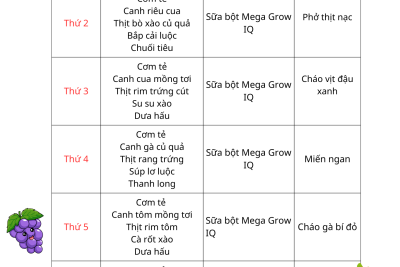 THỰC ĐƠN TUẦN 1, 3 THÁNG 12 NĂM 2025