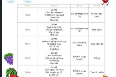 Thực đơn tháng 4.2026