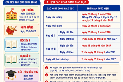 Trường Mầm non Ninh Mỹ trân trọng thông báo tới Quý phụ huynh học sinh kế hoạch thời gian năm học 2026 – 2027